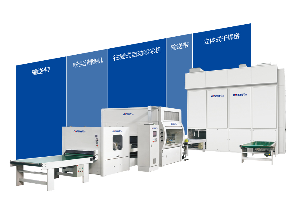 Reciprocating automatic spray paint production line(3D drying kiln)
