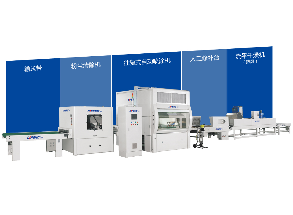 Reciprocating automatic spray paint production line(rapair color)