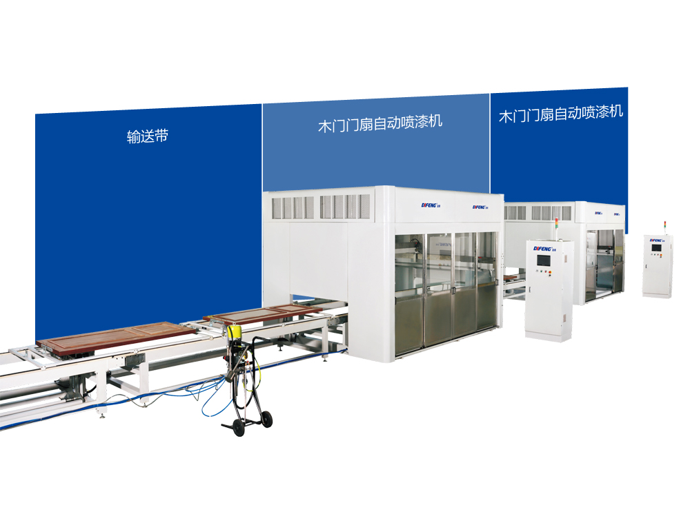 Wood doors automatic painting production line (PU color+paint finish)