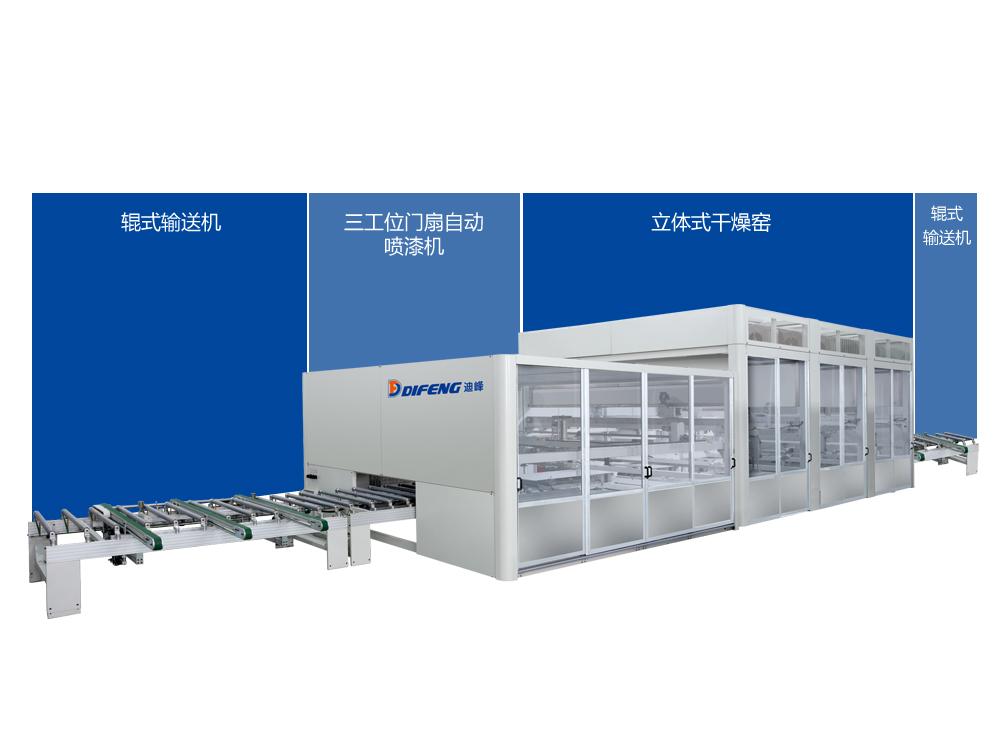 Three-station door fan automatic spray paint production line